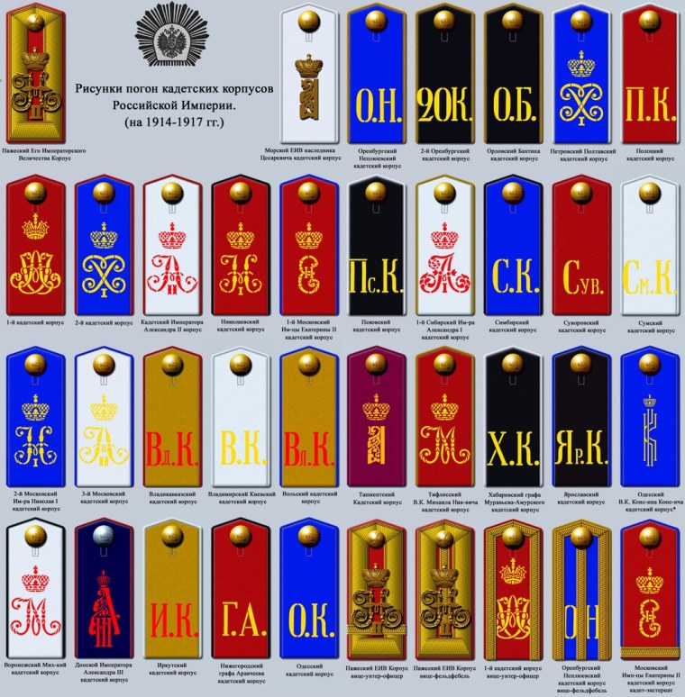 Погоны кадетского корпуса