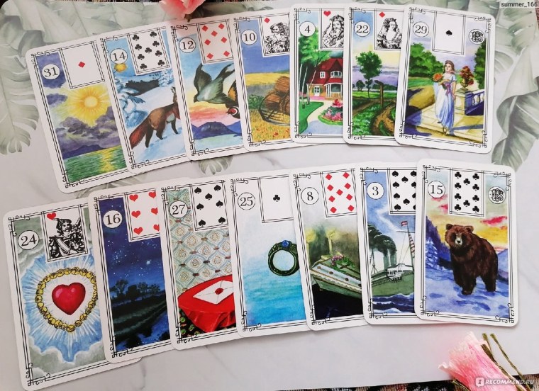 Малая колода Ленорман 36 карт