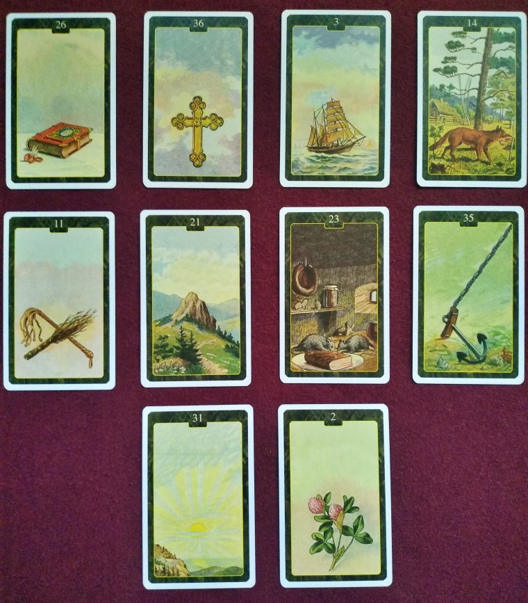 Расклады оракул Ленорман