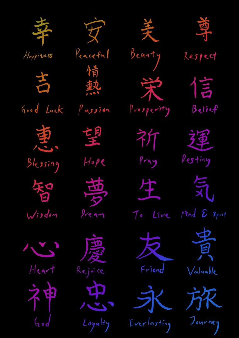 Японские символы буквы