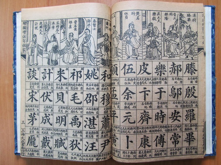 Древний китайский алфавит