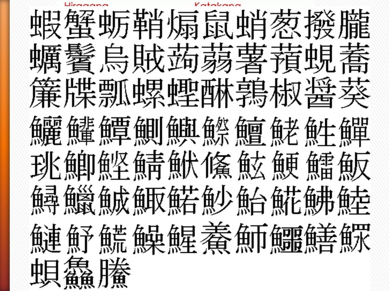 Азбука иероглифов