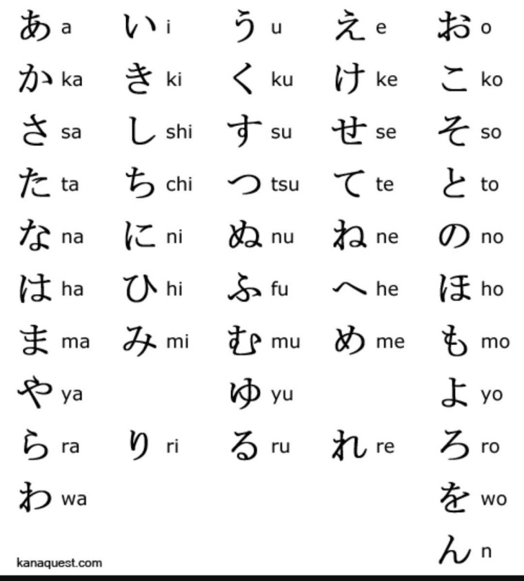 Цифры на японском хирагана