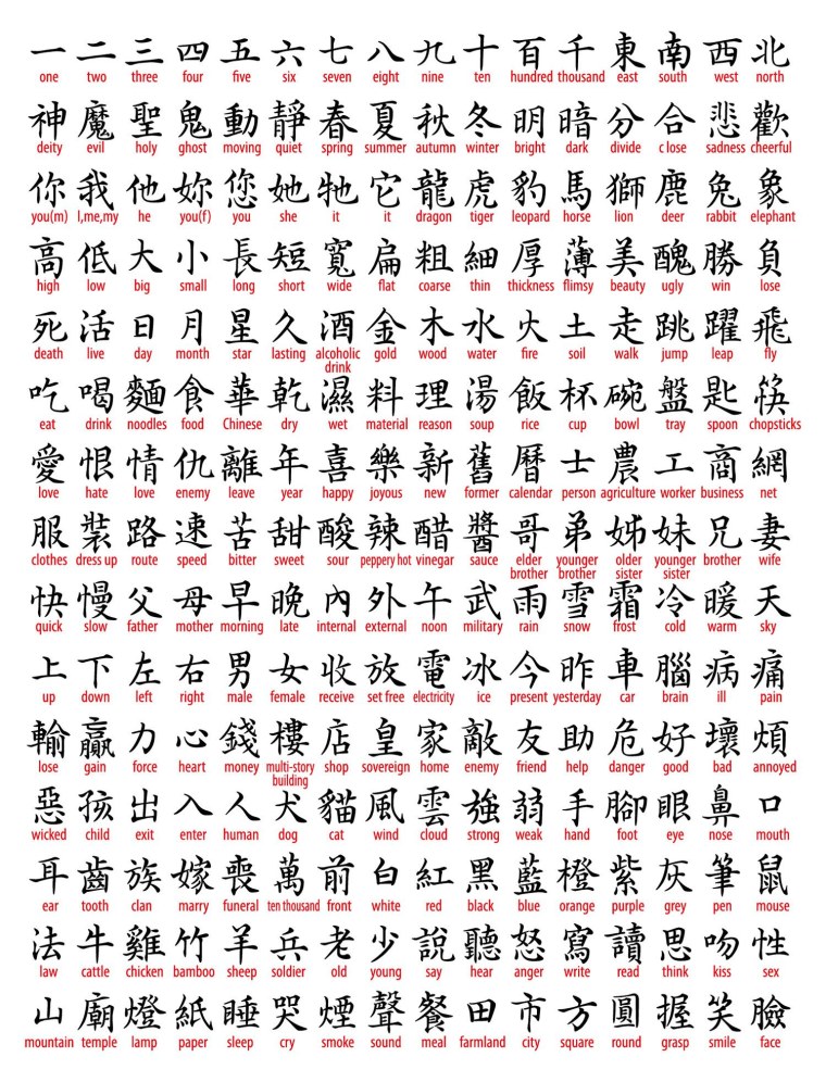 Кандзи японские иероглифы