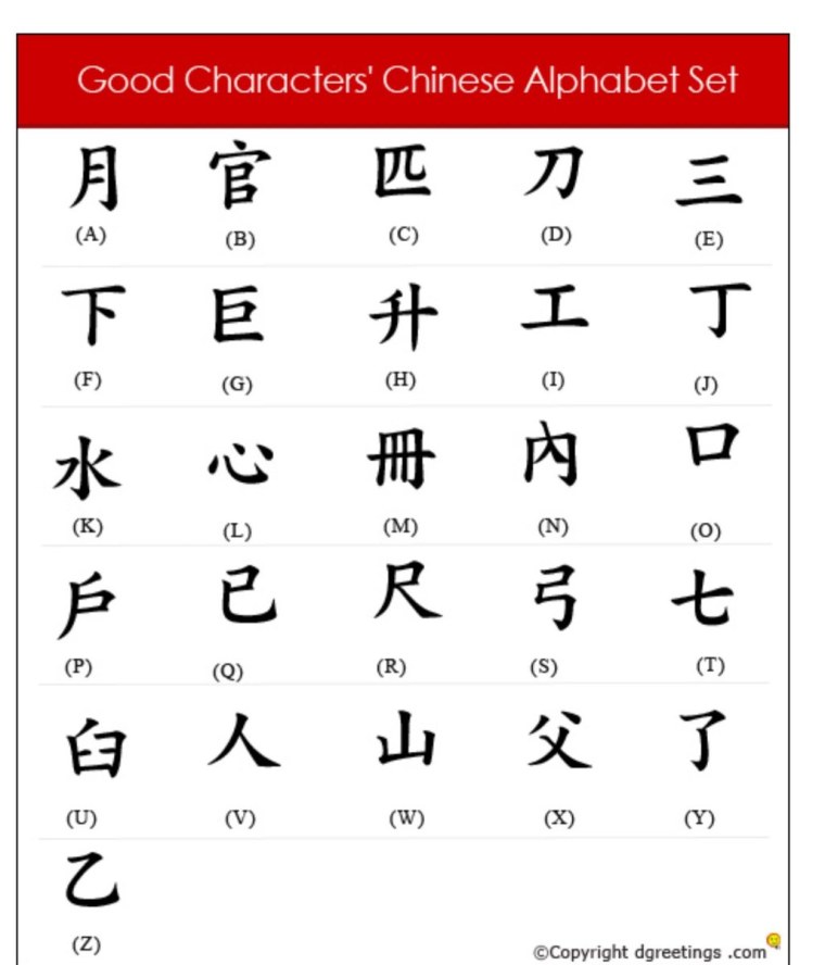 Китайский мандаринский язык алфавит
