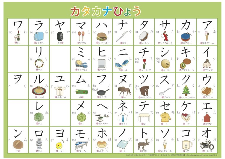 Японский язык хирагана и катакана