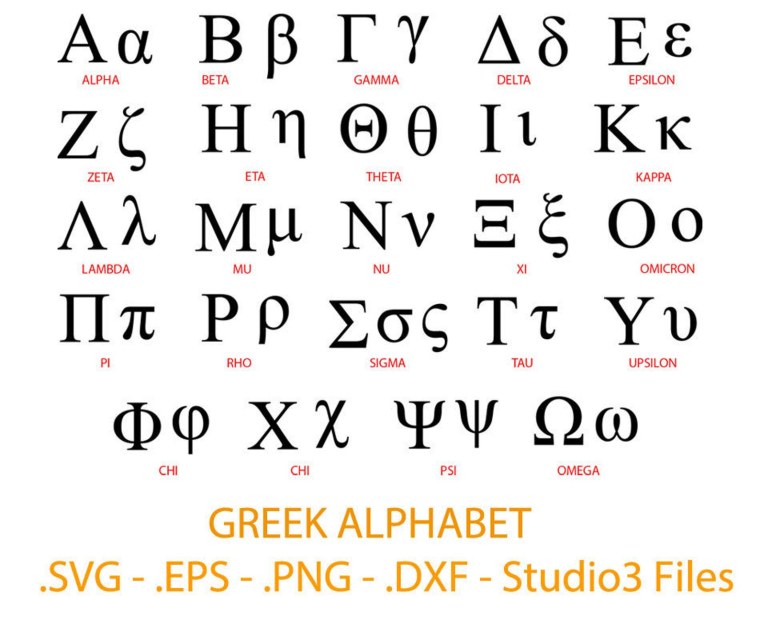 Greek Letters