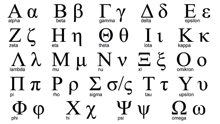Греческие буквы