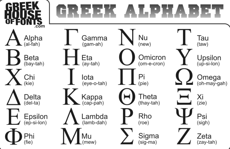 Греческий алфавит Омикрон