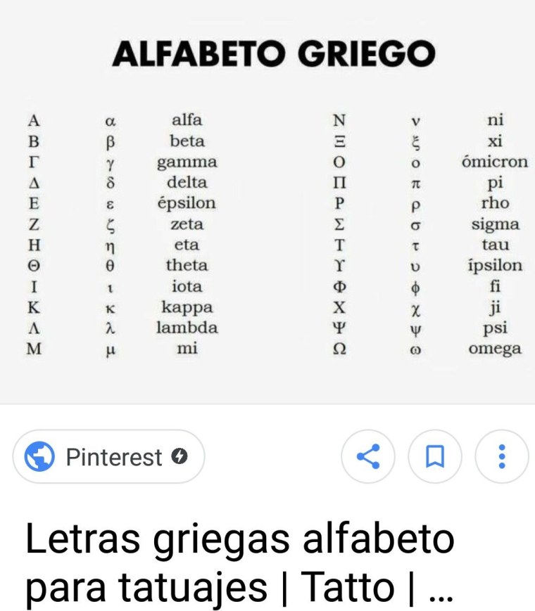 Alpha Beta Gamma Delta epsilon Zeta