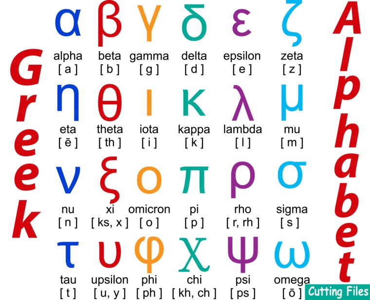 Альфа бета гамма Дельта Омега латинский алфавит