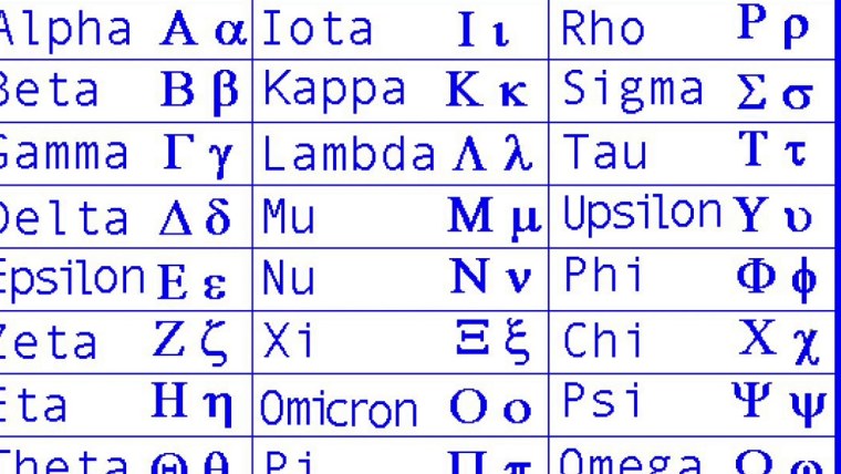 Греческий алфавит в Ворде