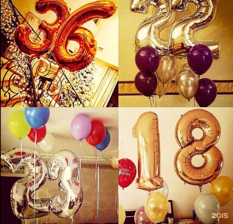 Воздушные шарики цифры