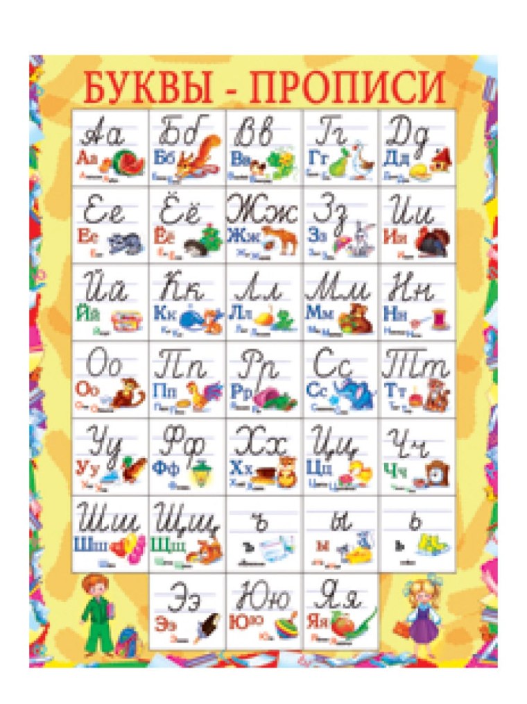 Алфавит печатные и прописные буквы
