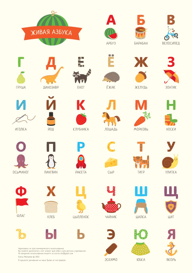 Алфавит ассоциации