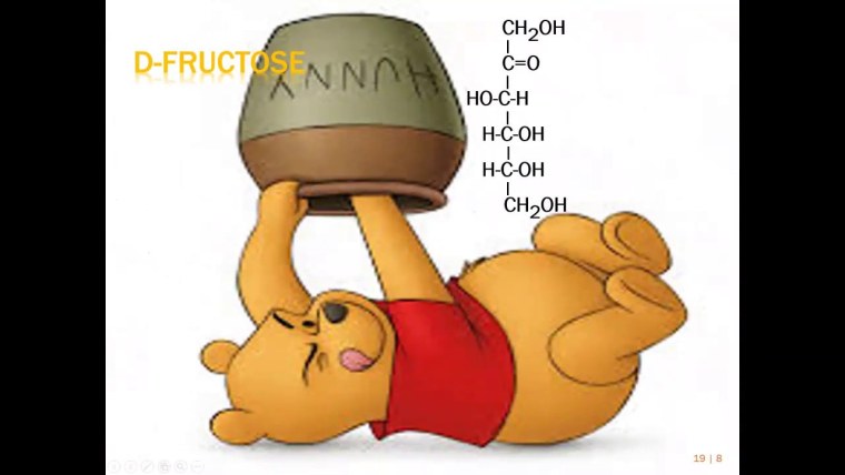 Винни пух с горшочком меда Дисней