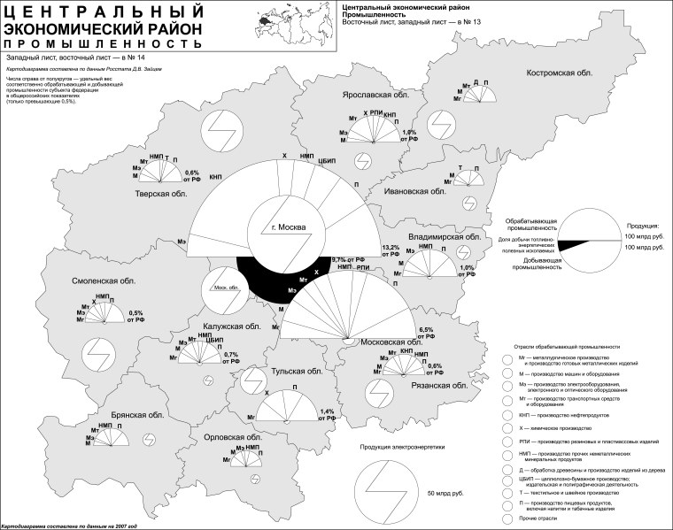 Центральный экономический район. Промышленность. Картодиаграмма