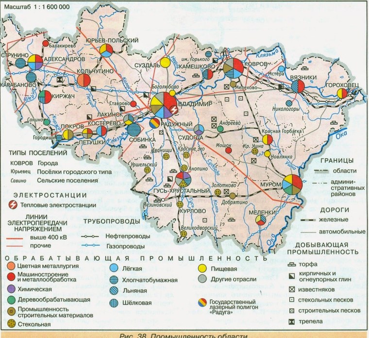 Экономическая карта Владимирской области