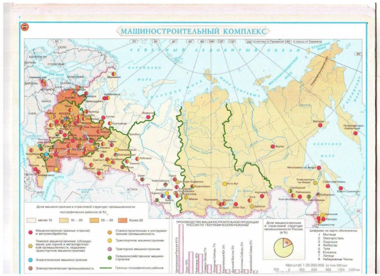 Машиностроительный комплекс России 9 класс карта атлас