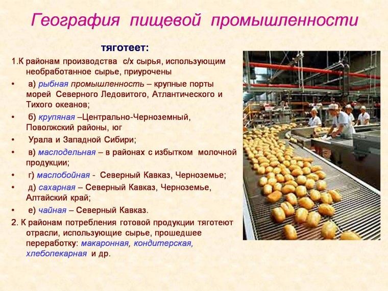 География пищевой промышленности России