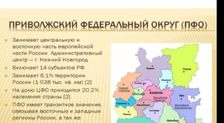 Административный центр Поволжского федерального округа России