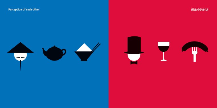 Китайские стереотипы