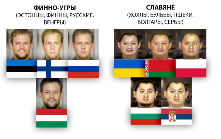 Русские финно угры