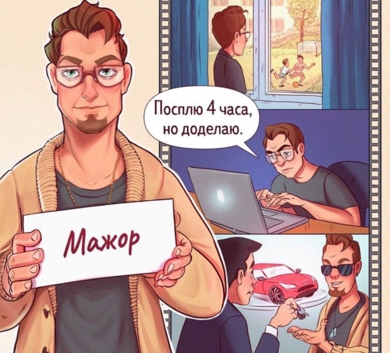 Навешивание ярлыков