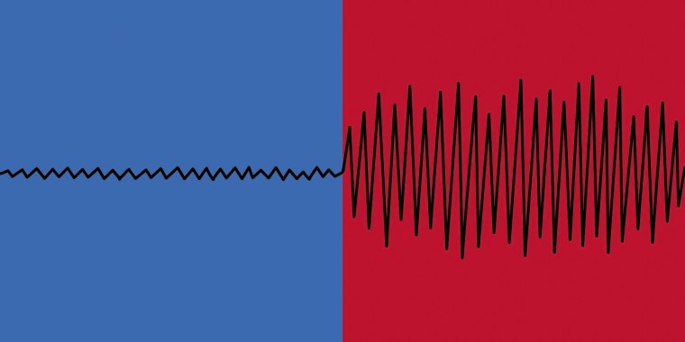 Противостояние Запада и Востока