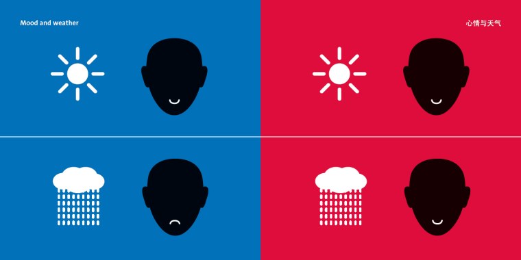 Различия менталитетов Востока и Запада