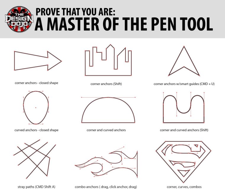 Pen Tool Illustrator