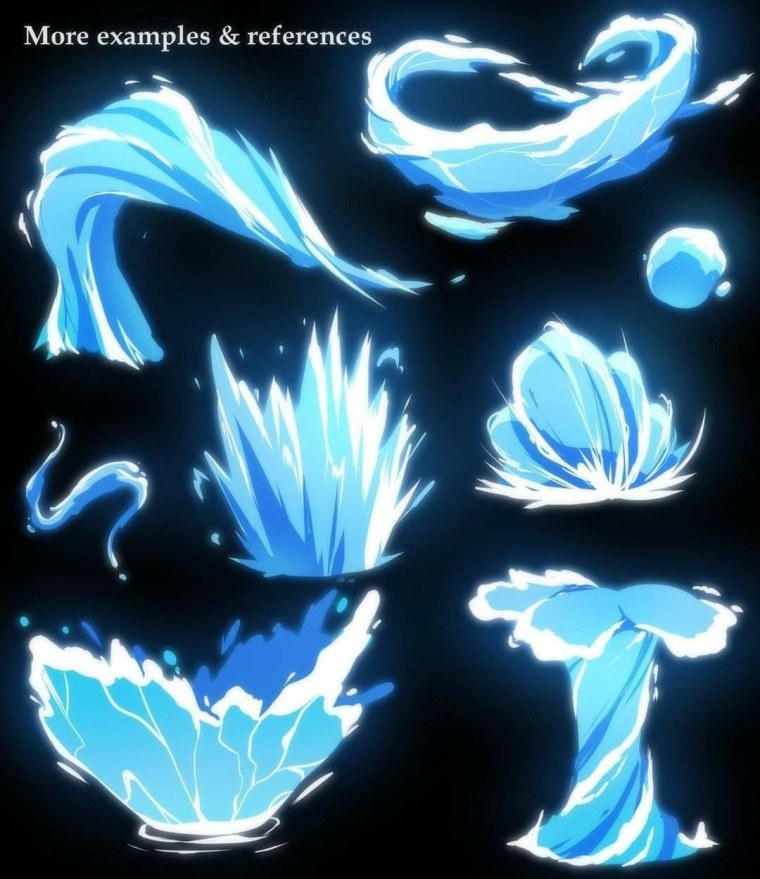 Аниме вода туториал