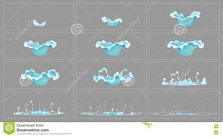 Раскадровка всплеск воды