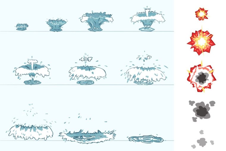 Раскадровка всплеск воды
