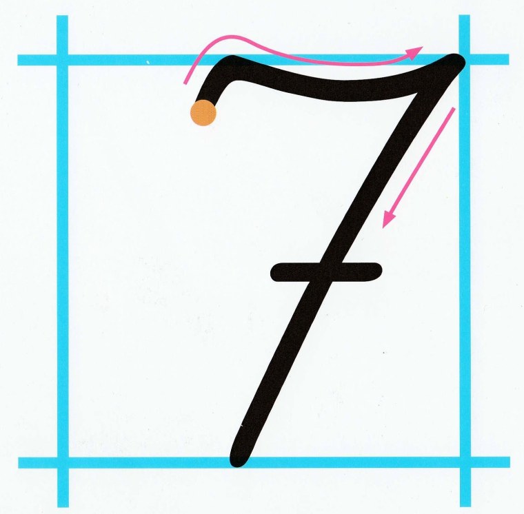 Написание цифры 7