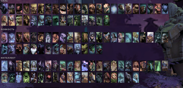 Dota 2 таблица героев