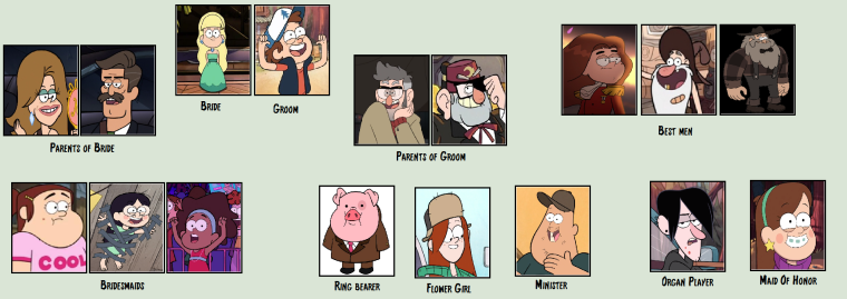 Гравити Фолз персонажи и их имена