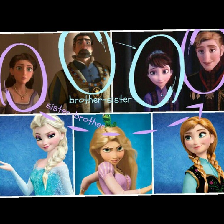 Эльза Рапунцель Запутанная история