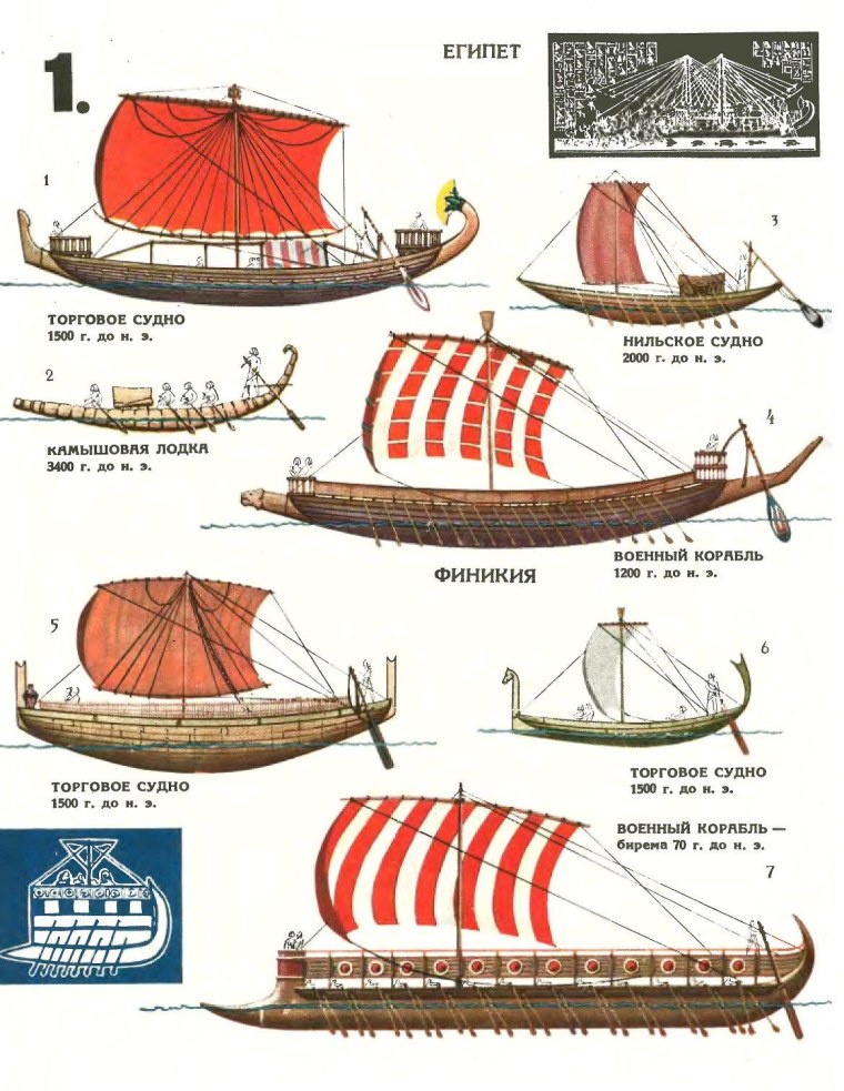 Древний Финикийский корабль