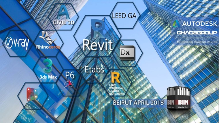 Маркировка BIM