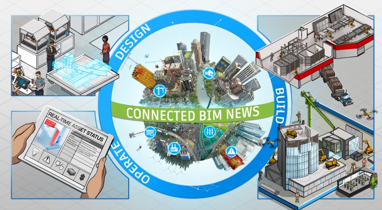 Технологии информационного моделирования BIM логотип