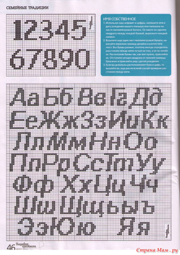 Вышивка крестом буквы и цифры