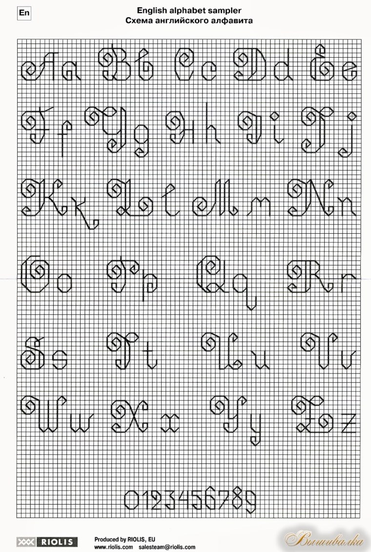Метрика Риолис для мальчика схема алфавит