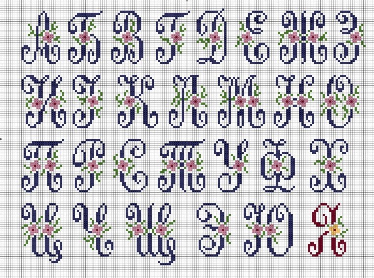 Вышивка крестиком буквы