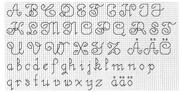 Вышивка английский алфавит бэкстич