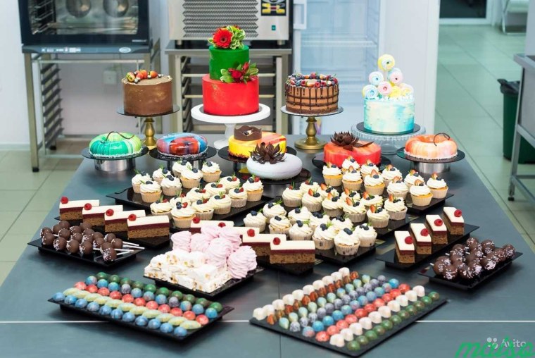 Кондитерское искусство