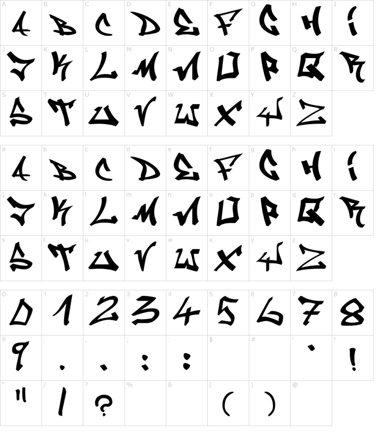 Алфавит теггинга для новичков