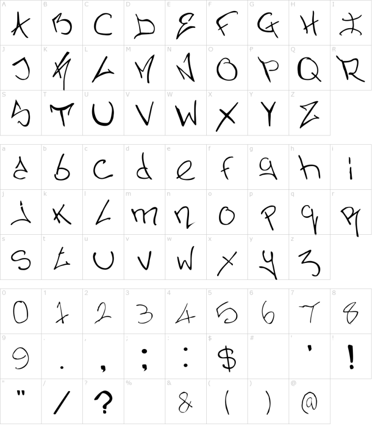 Стили граффити алфавит теггинг