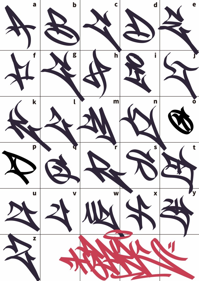 Красивые буквы для тегов