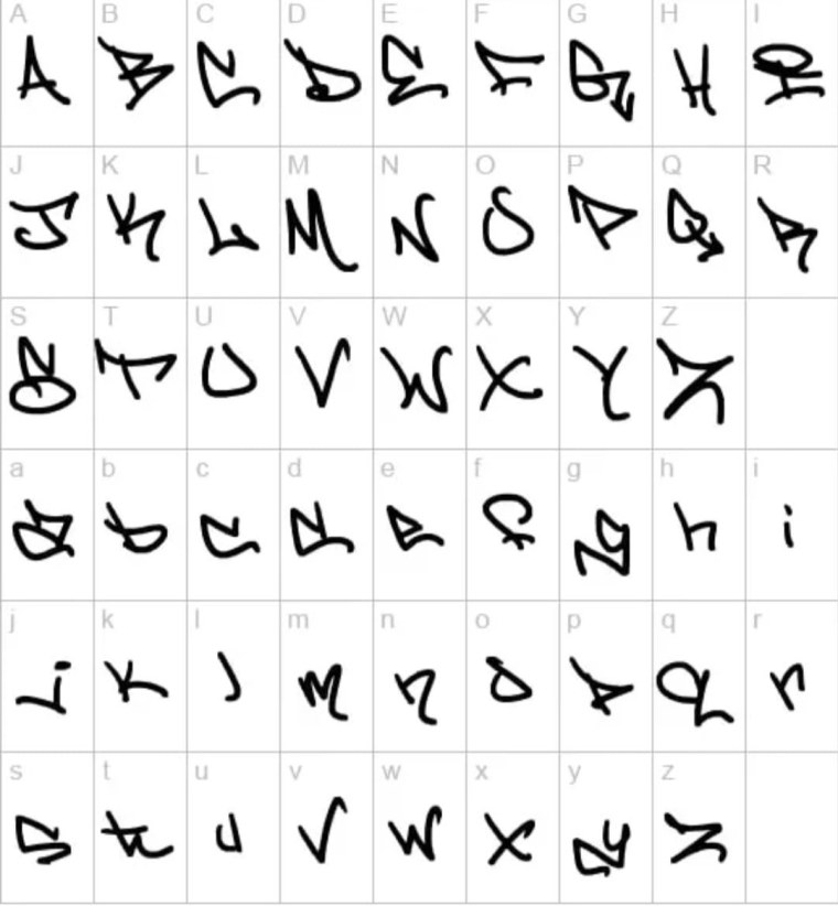 Шрифты для тегов